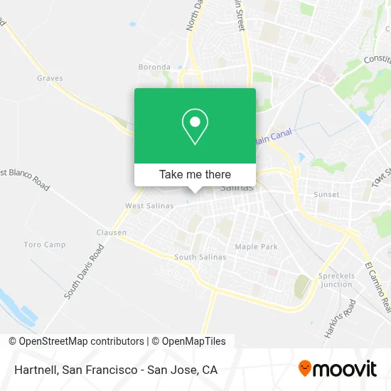 Hartnell map