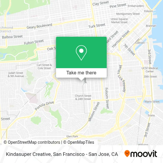 Kindasuper Creative map