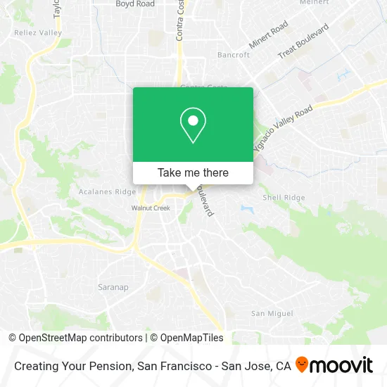 Creating Your Pension map