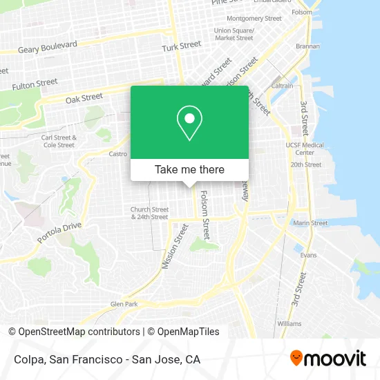 Colpa map