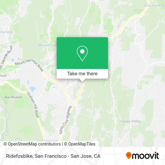 Ridefoxbike map