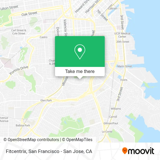 Fitcentrix map