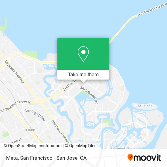 Meta map