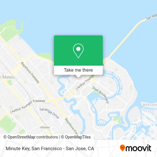 Minute Key map