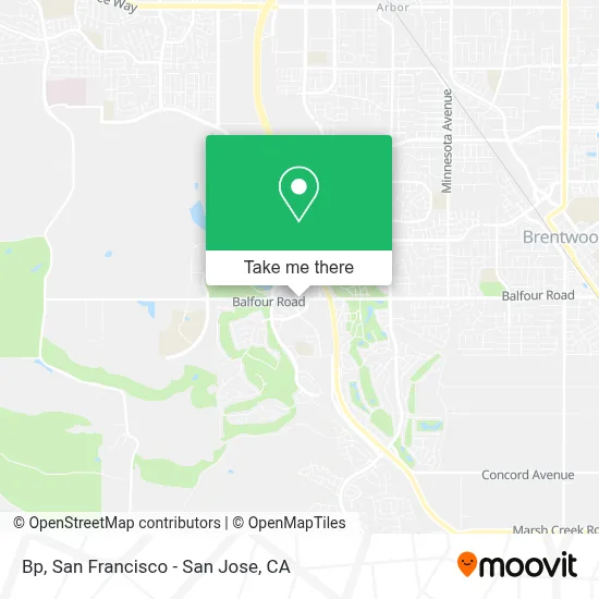 Bp map