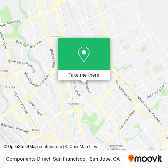 Components Direct map