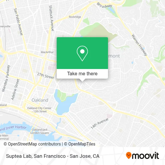 Suptea Lab map