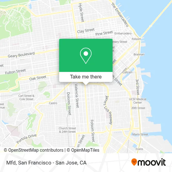 Mfd map