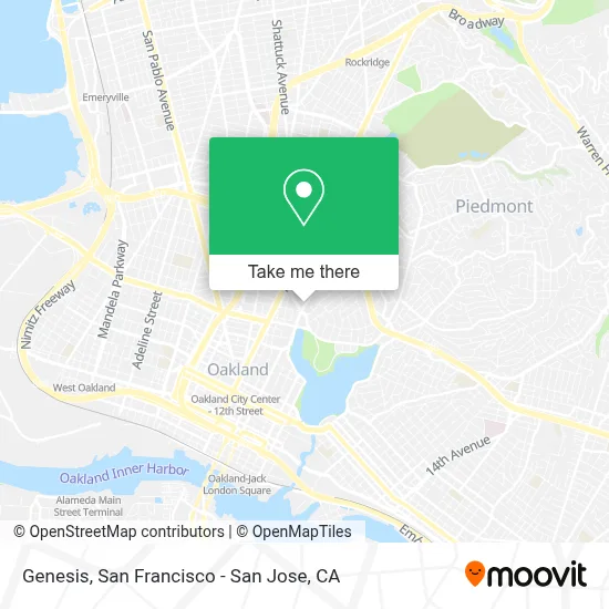 Genesis map