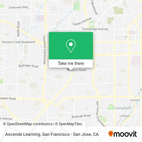 Ascende Learning map