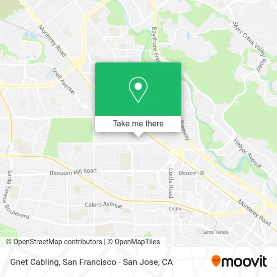 Gnet Cabling map