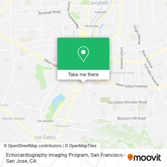 Echocardiography Imaging Program map
