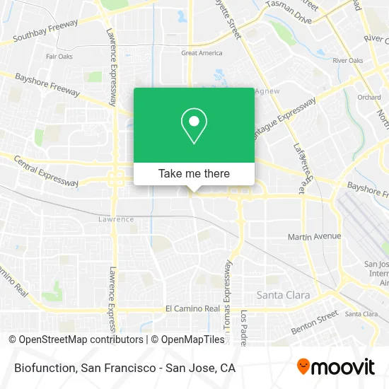 Biofunction map