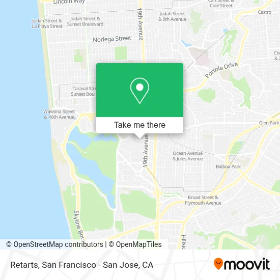 Retarts map