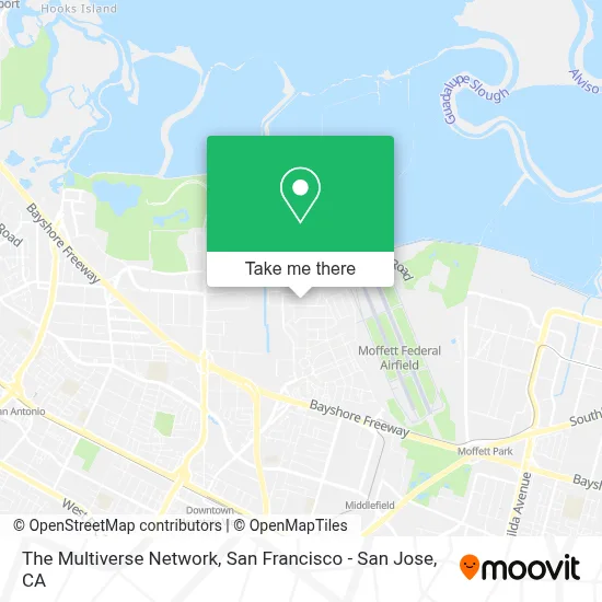 The Multiverse Network map