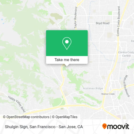 Shulgin Sign map