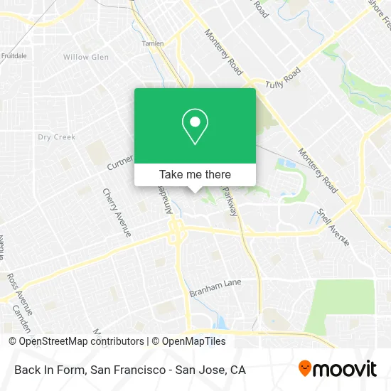 Back In Form map