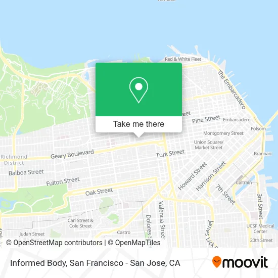 Informed Body map