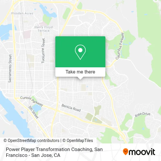 Power Player Transformation Coaching map