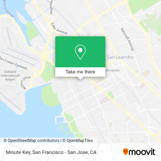 Minute Key map