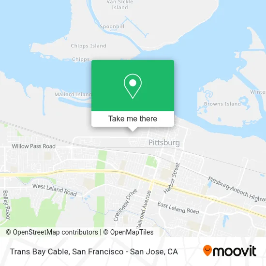 Trans Bay Cable map