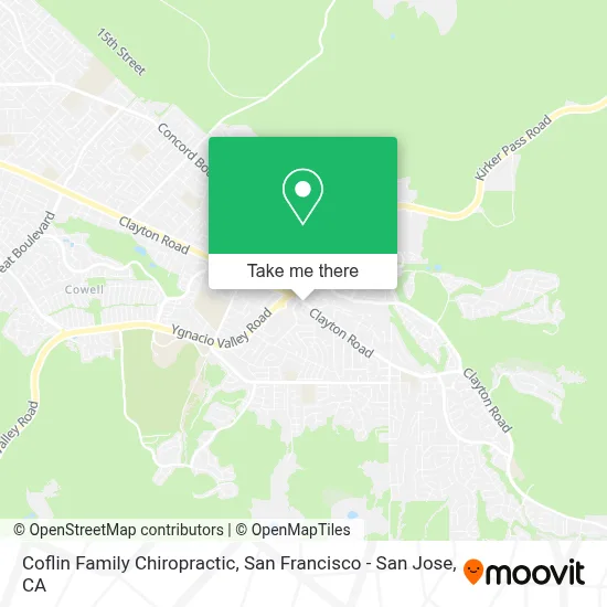 Coflin Family Chiropractic map