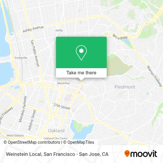 Weinstein Local map