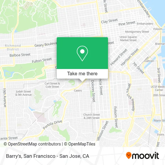 Barry's map