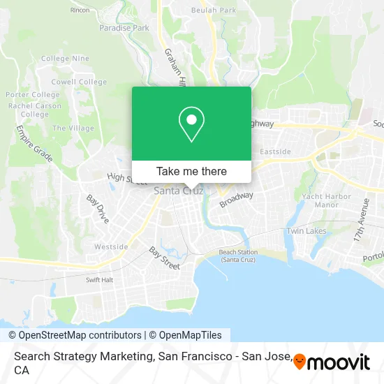 Search Strategy Marketing map
