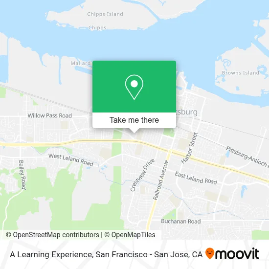 A Learning Experience map