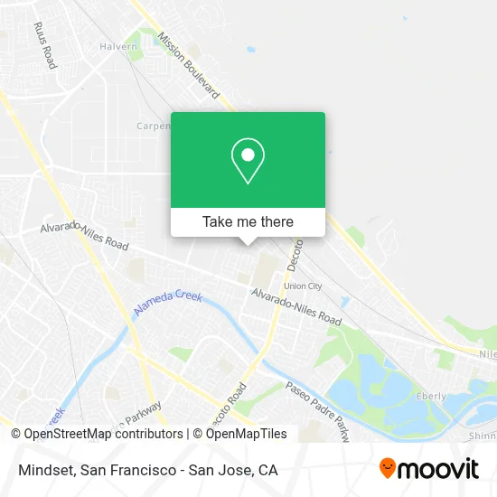 Mindset map