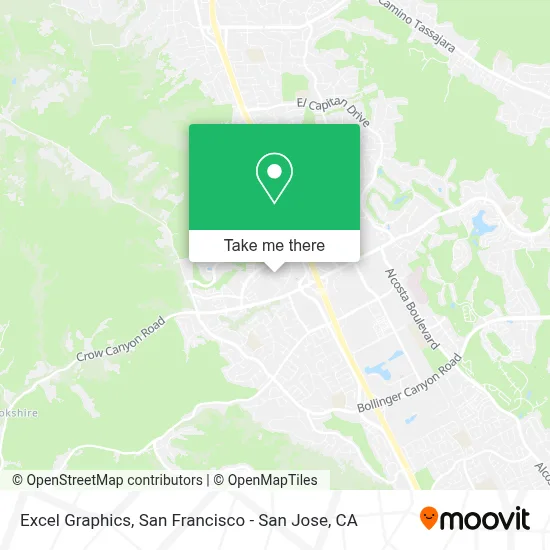 Excel Graphics map