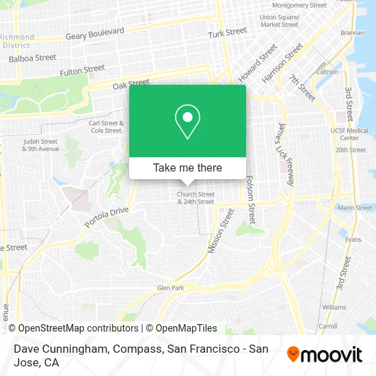 Dave Cunningham, Compass map
