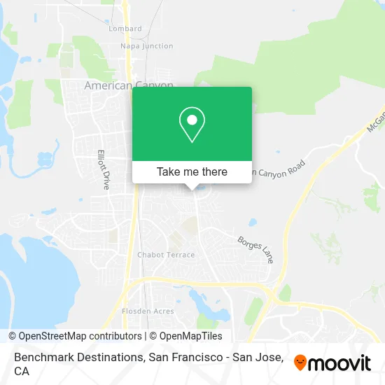 Benchmark Destinations map