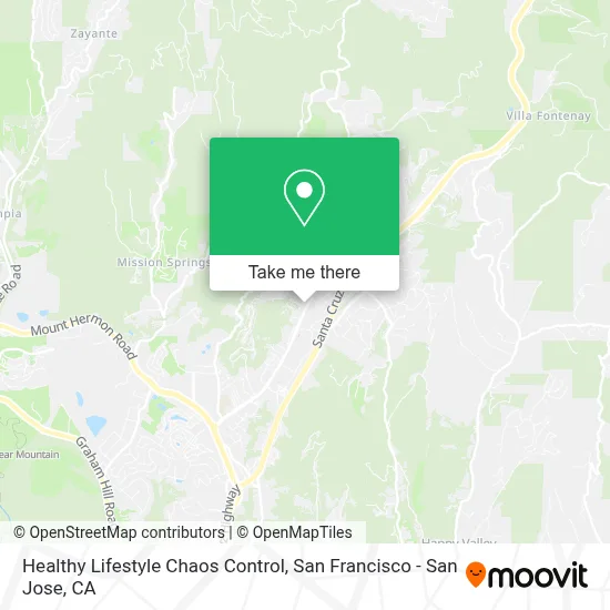 Healthy Lifestyle Chaos Control map