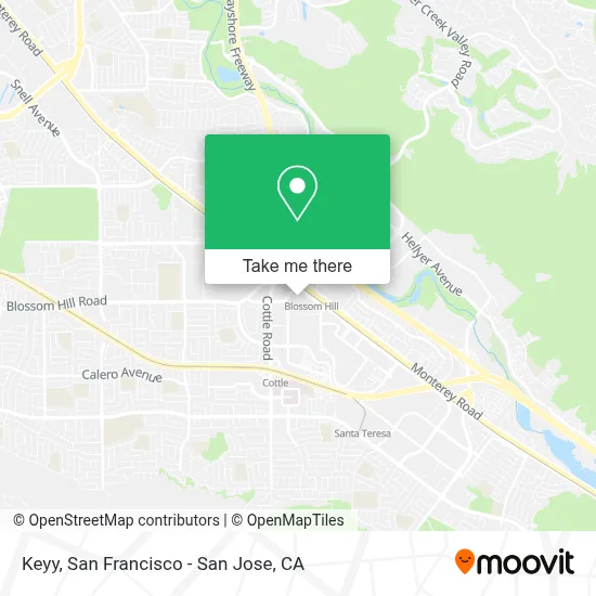 Keyy map