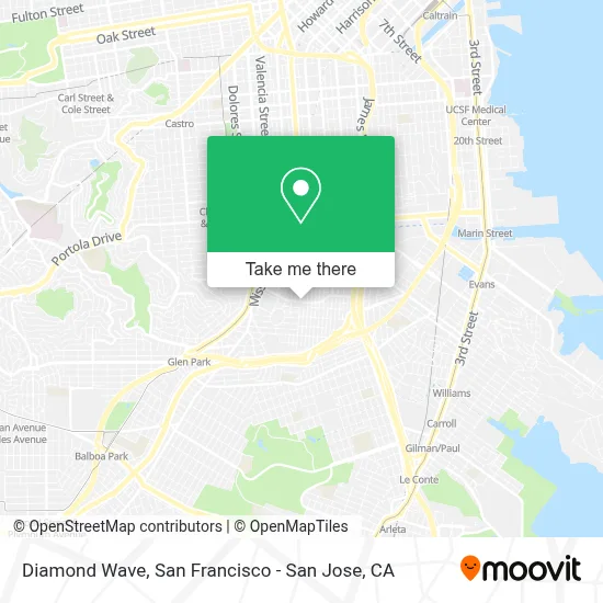 Diamond Wave map