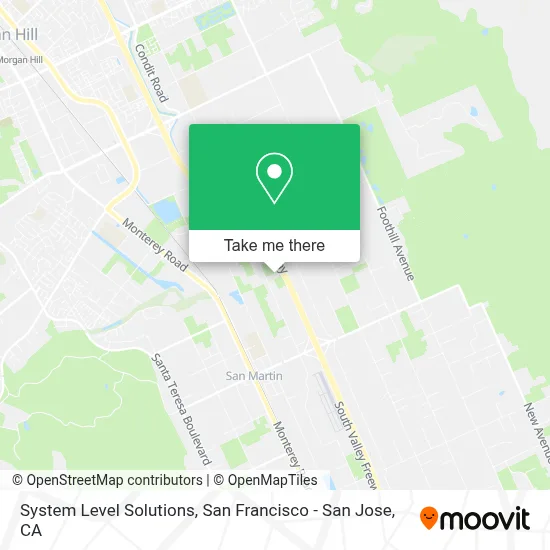 System Level Solutions map