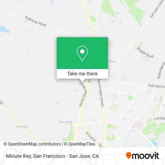 Minute Key map