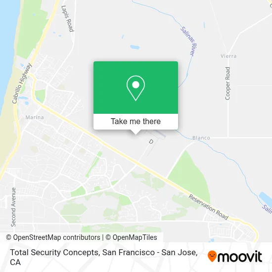 Total Security Concepts map