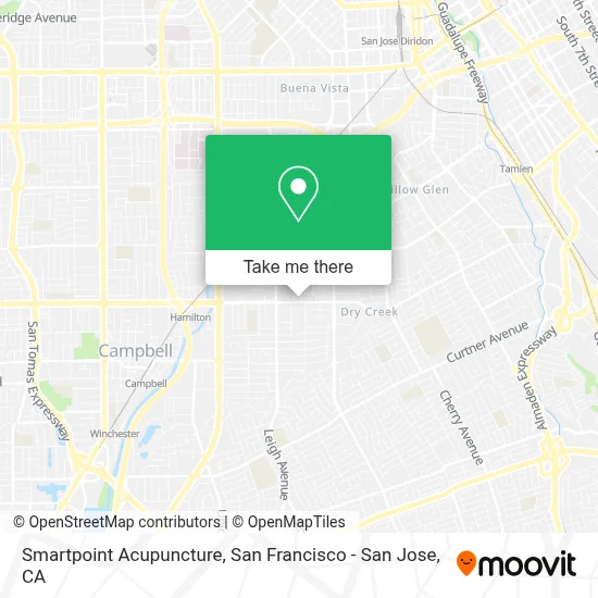 Smartpoint Acupuncture map