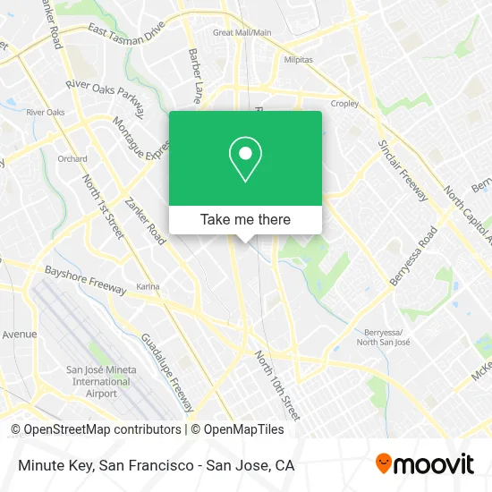 Minute Key map