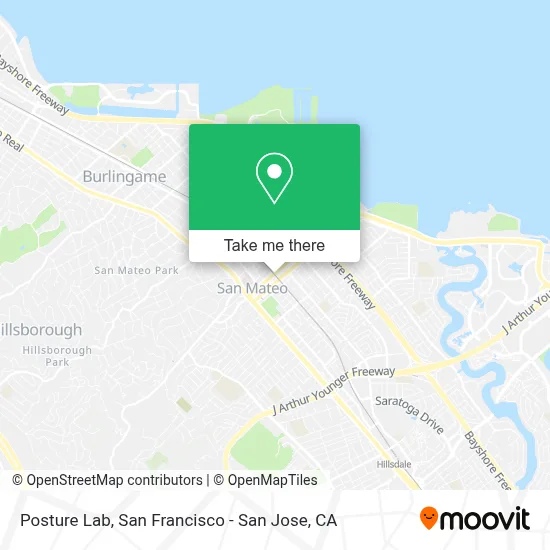 Posture Lab map