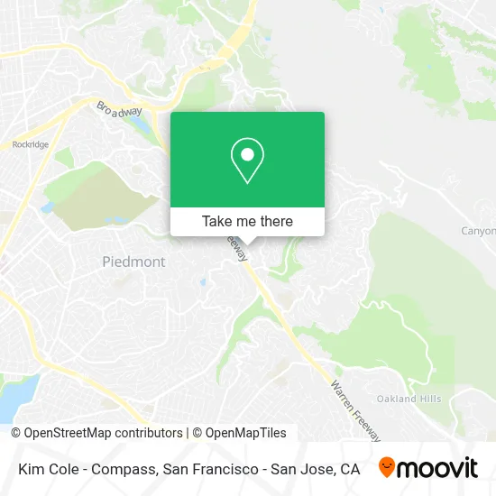Kim Cole - Compass map