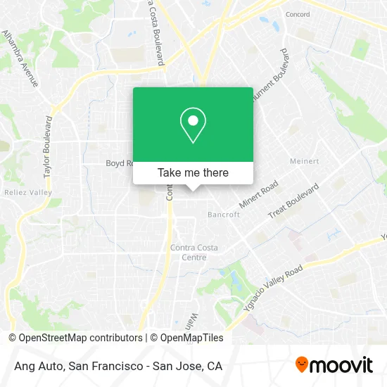 Ang Auto map