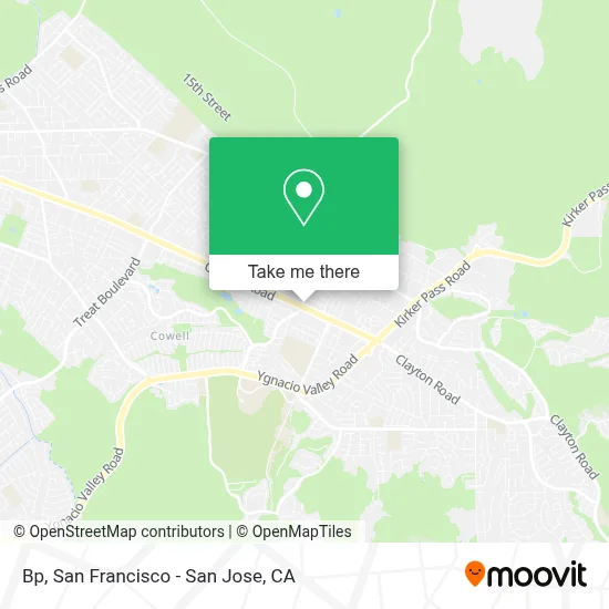 Bp map