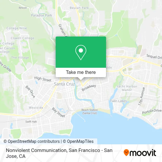 Nonviolent Communication map