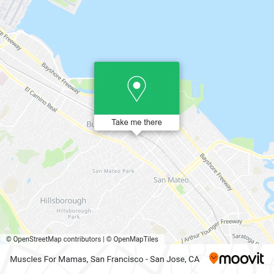 Muscles For Mamas map