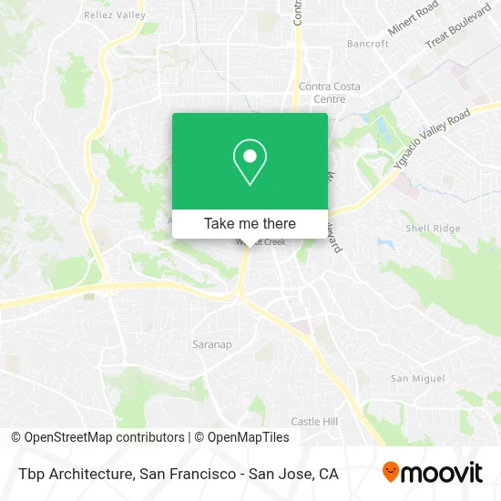 Tbp Architecture map