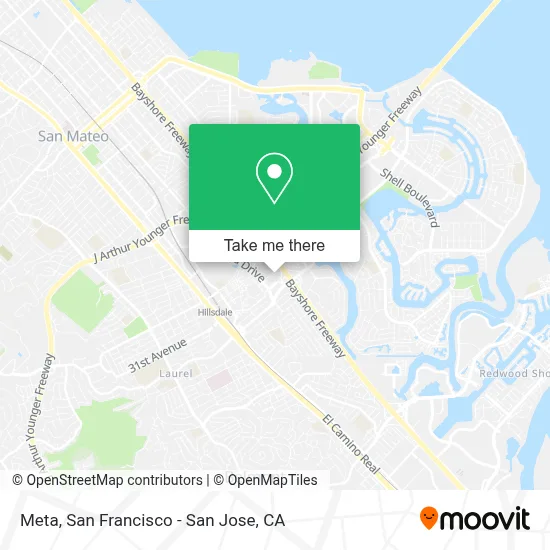 Meta map